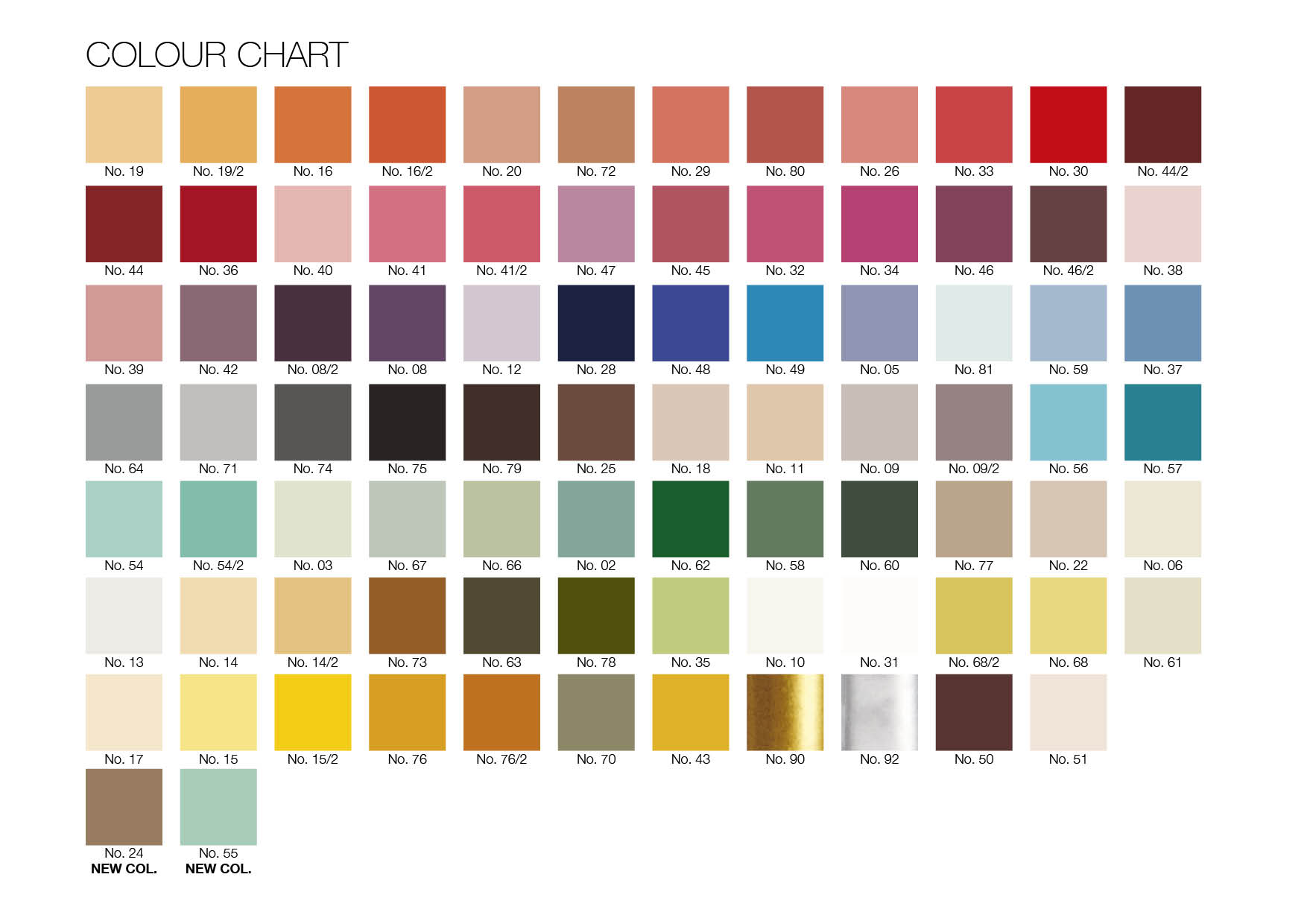 colorchart
